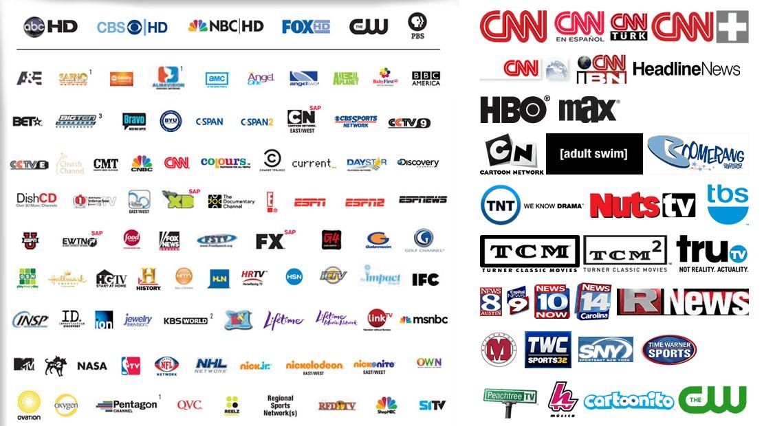 20 центральных каналов. Американские Телеканалы. Логотипы американских каналов. Американские каналы список. Телевидение в Америке.